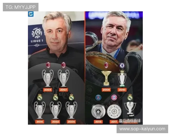 西甲欧战资格特殊规则：若欧冠欧联冠军均为西甲球队，联赛第四将获欧联正赛席位